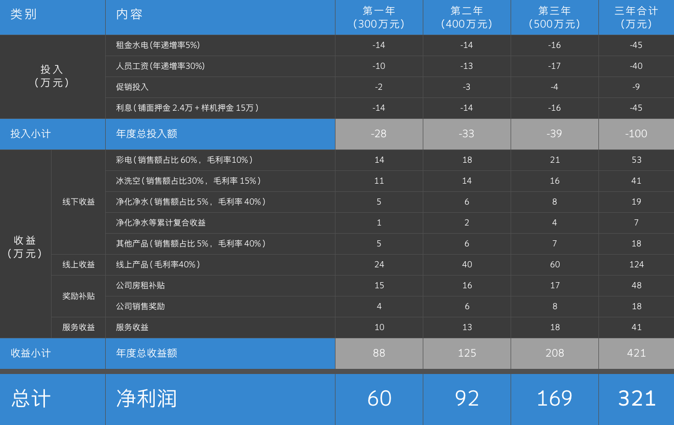 龙8头号玩家(国际)官方网站