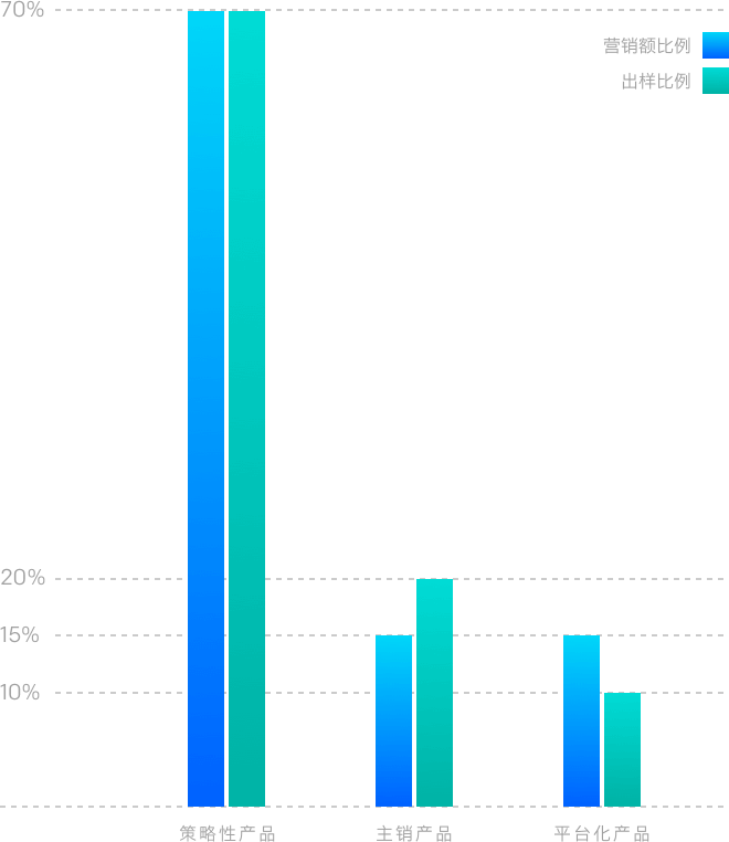 龙8头号玩家(国际)官方网站