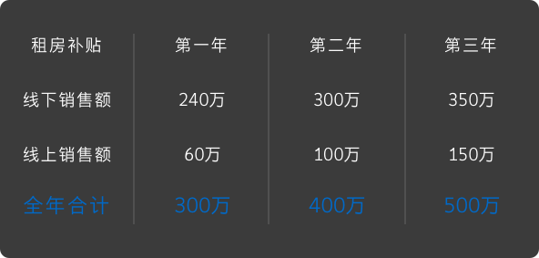 龙8头号玩家(国际)官方网站