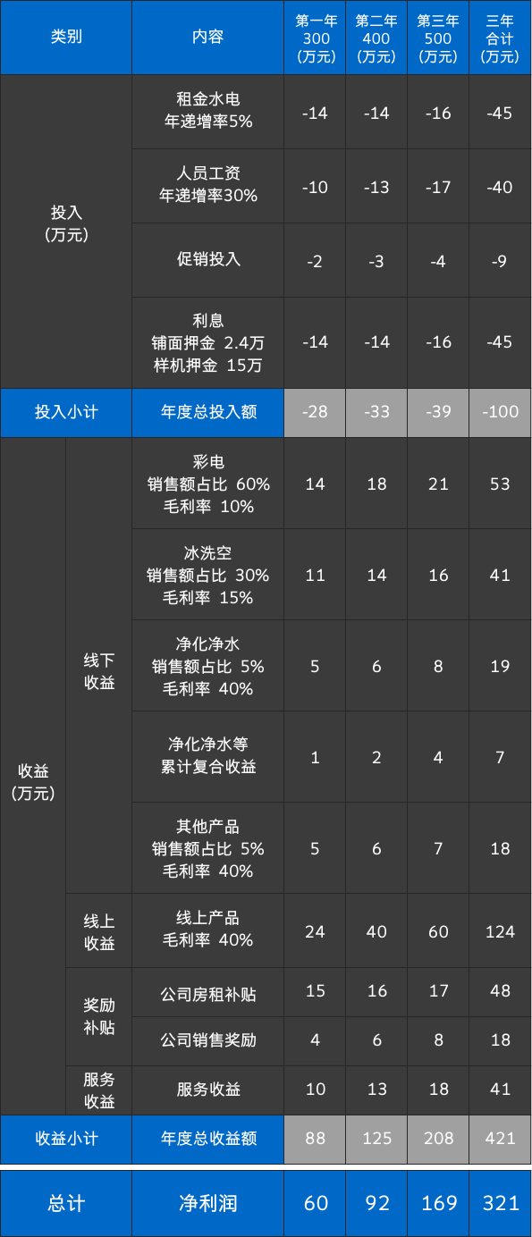 龙8头号玩家(国际)官方网站